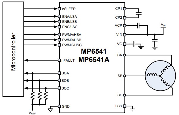 Application Circuit Diagram - Monolithic Power Systems (MPS) MP6541/MP6541A Brushless DC (BLDC) Motor Drivers